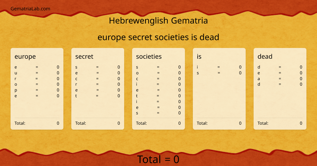 europe secret societies is dead in hebrewenglish Gematria